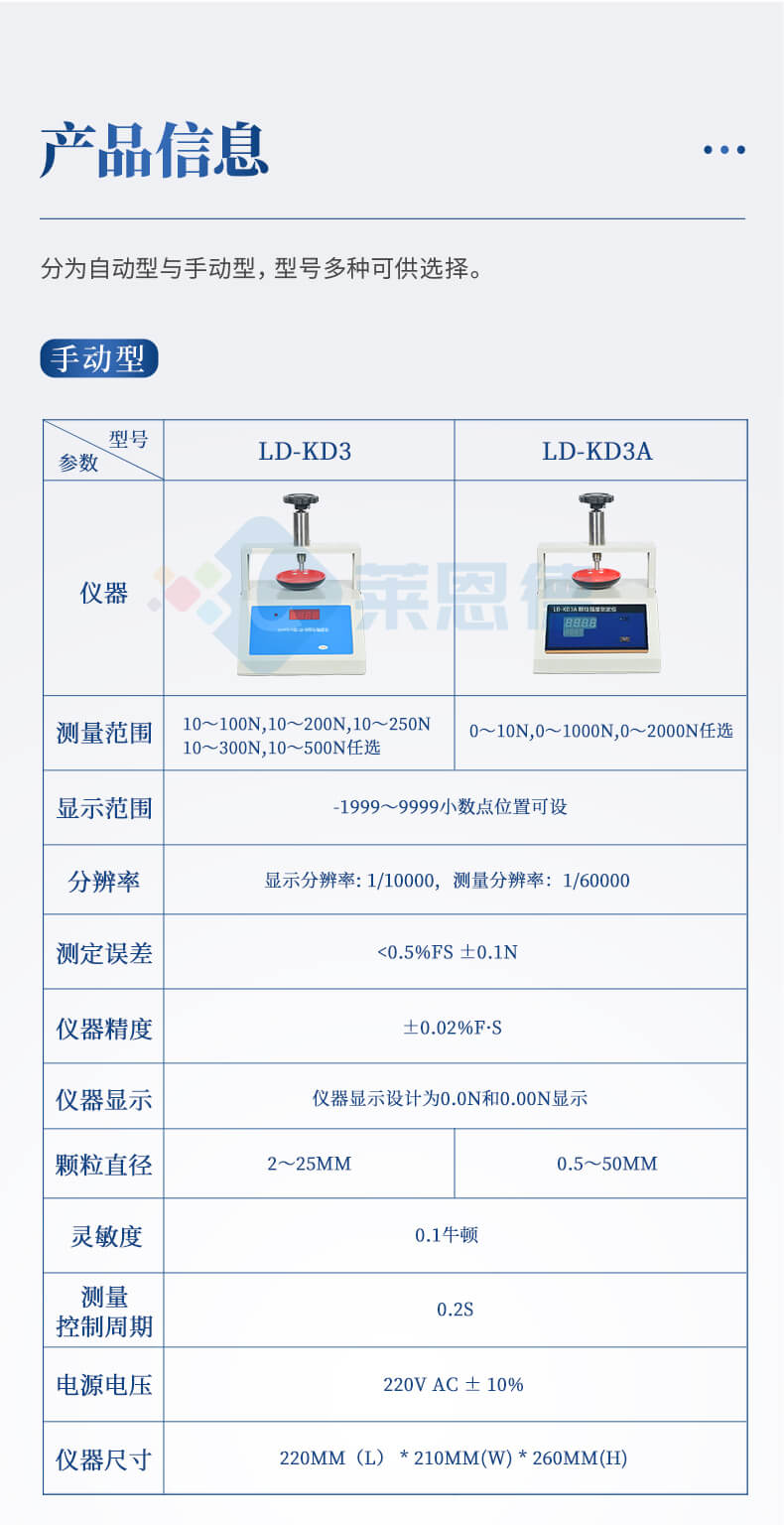 全自動(dòng)顆粒強(qiáng)度測(cè)定儀