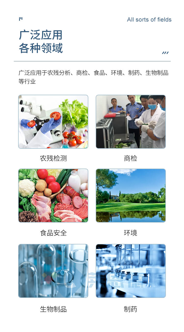 水浴氮吹設(shè)備