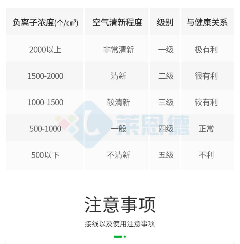 便攜式負(fù)離子檢測(cè)儀