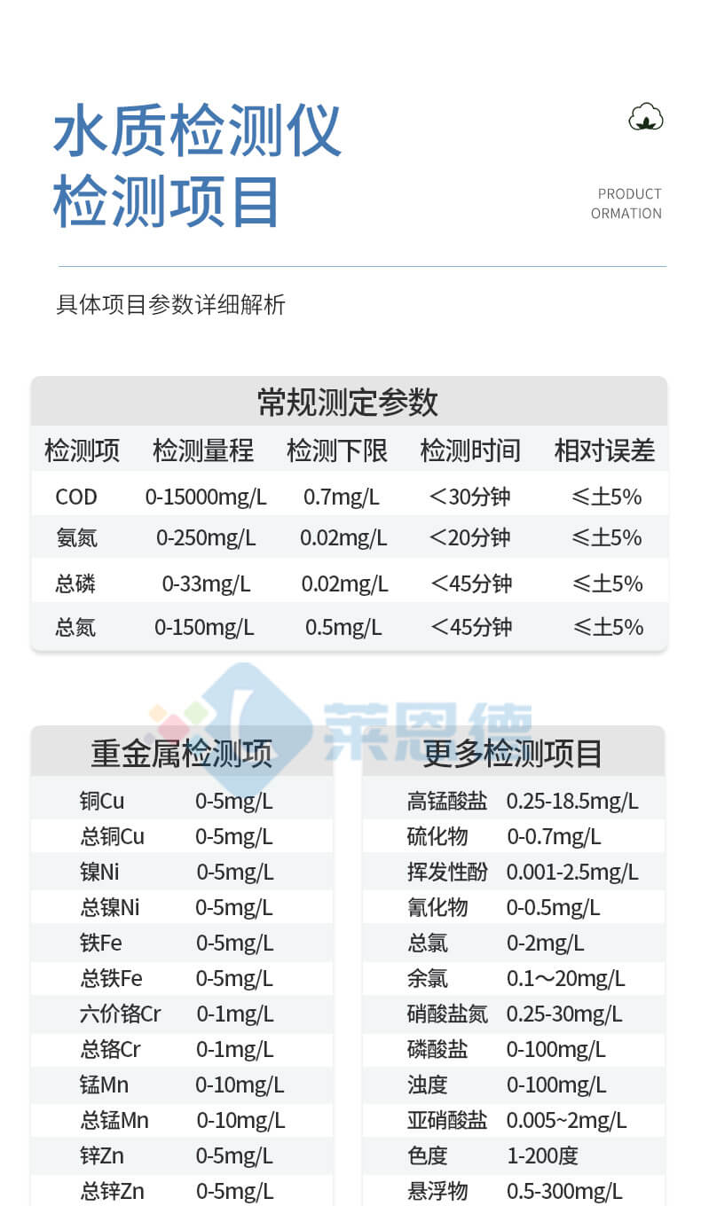 多參數(shù)水質檢測儀