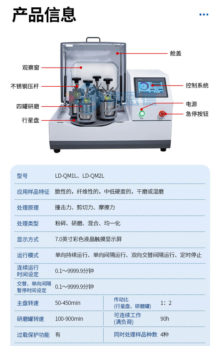 土壤研磨機(jī)