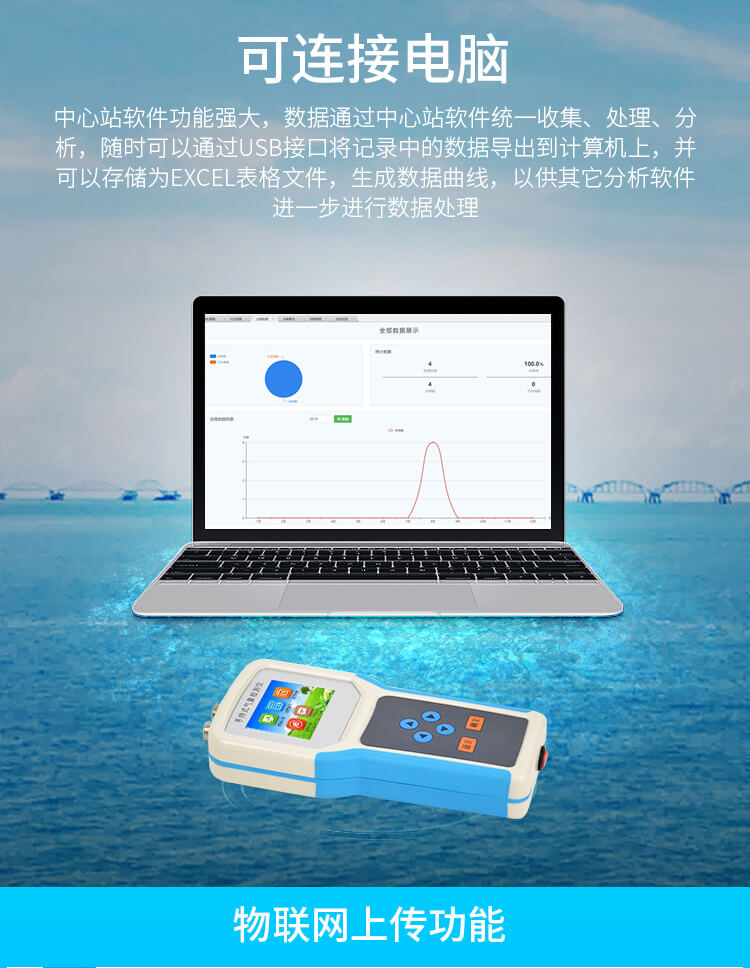手持式氣象環(huán)境檢測(cè)儀