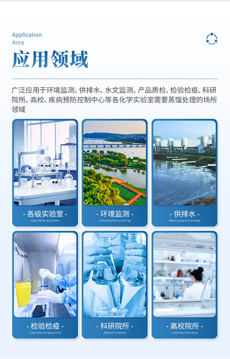 多功能蒸餾儀