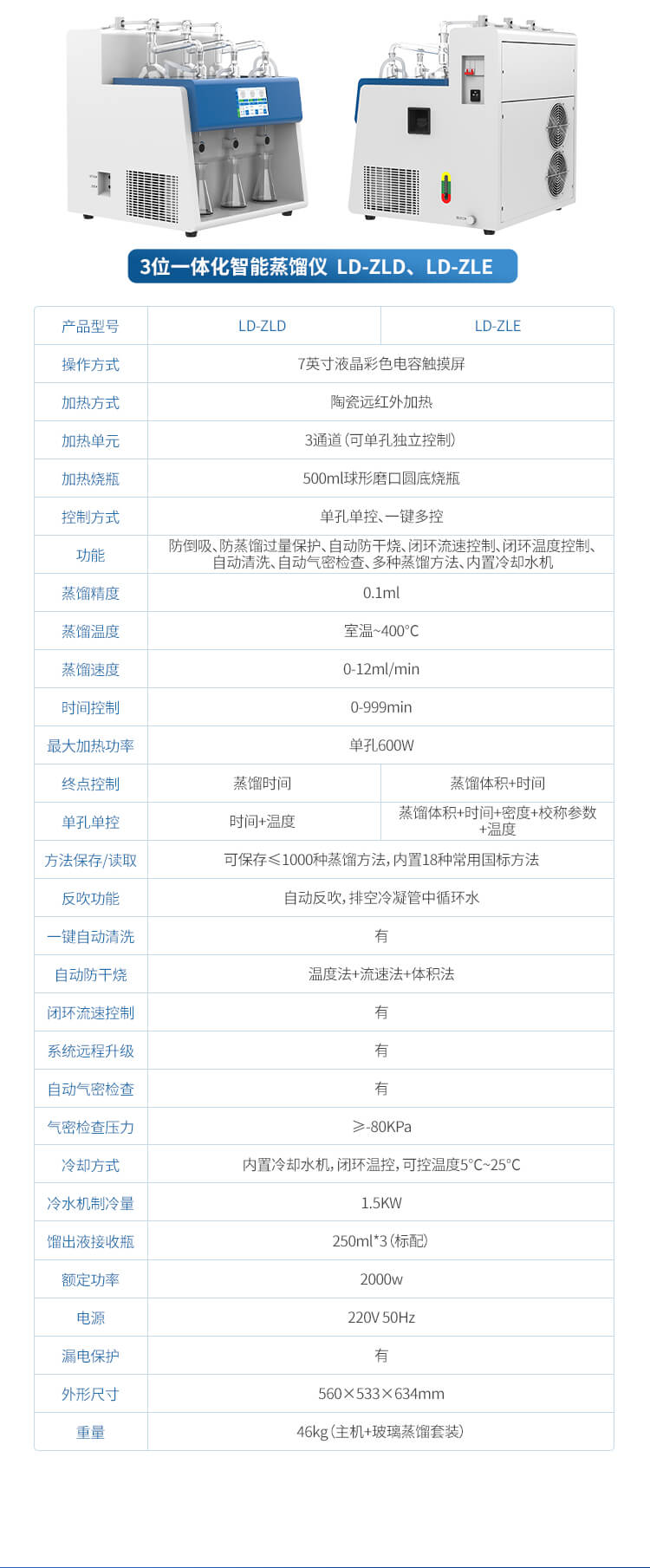 多功能蒸餾儀