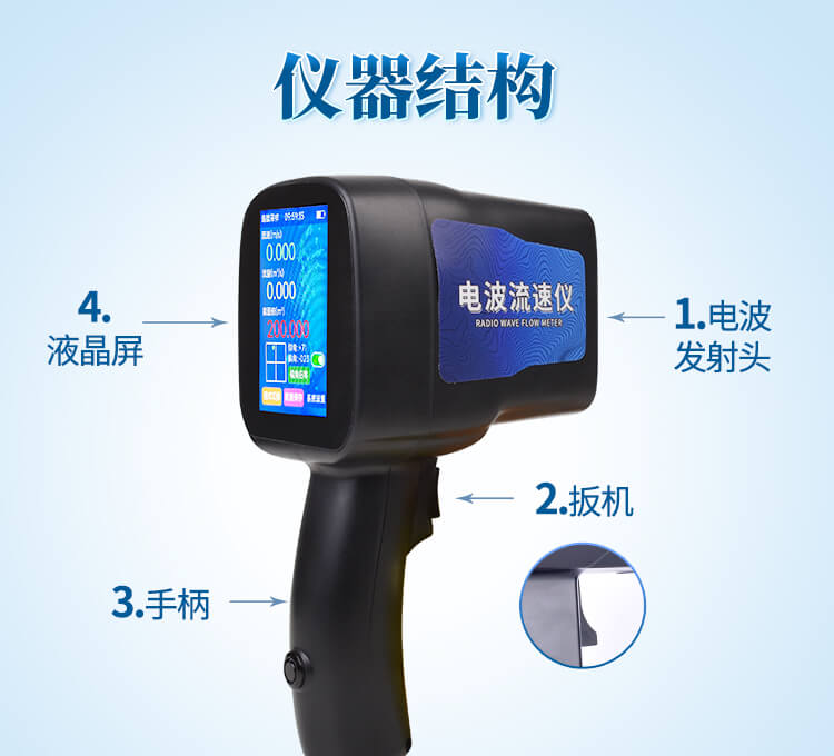 水流測速儀