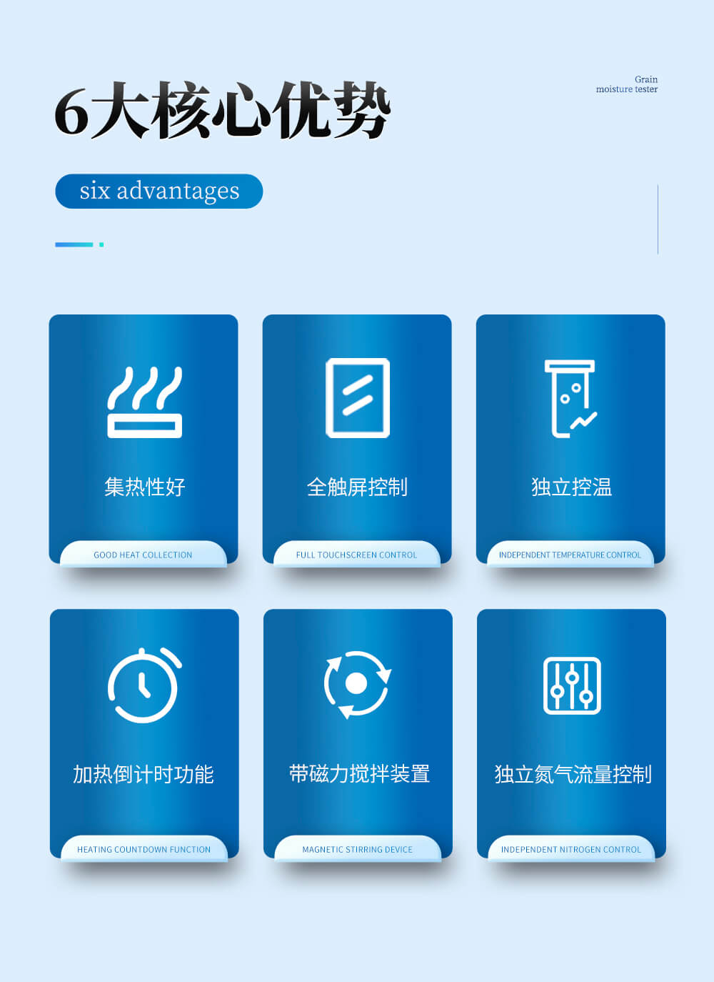 二氧化硫殘留量測(cè)定儀